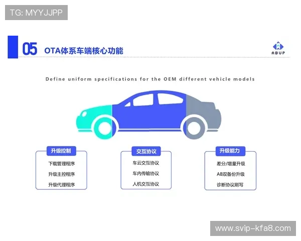 亚游K8试玩平台安全保障措施全面介绍保障玩家资金与信息安全
